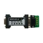 RS-232/RS-485無源轉換器 MWE485-A
