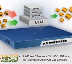 新漢近日推出NSA 2120 1U網絡安全平臺