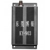 工業級無線數傳電臺
