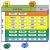 R2E-MES制造執行系統