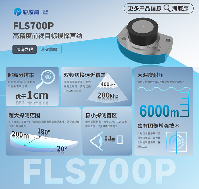 全國產六千米深海前視聲納FLS700P完成用戶驗收交付
