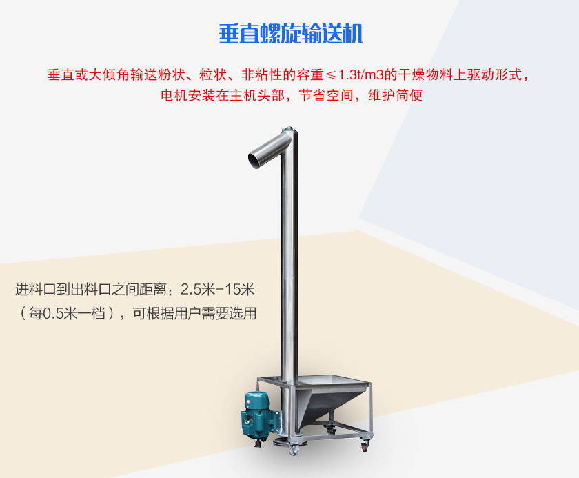 垂直或大傾角輸送粉狀、粒狀、非粘性的容重≤1.3t/m3的干燥物料上驅(qū)動形式，電機安裝在主機頭部，節(jié)省空間，維護簡便