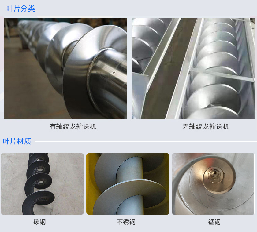 絞龍輸送機(jī)分為有軸和無(wú)軸絞龍輸送機(jī)，可根據(jù)物料不同選擇有碳鋼、不銹鋼、錳鋼等材質(zhì)。