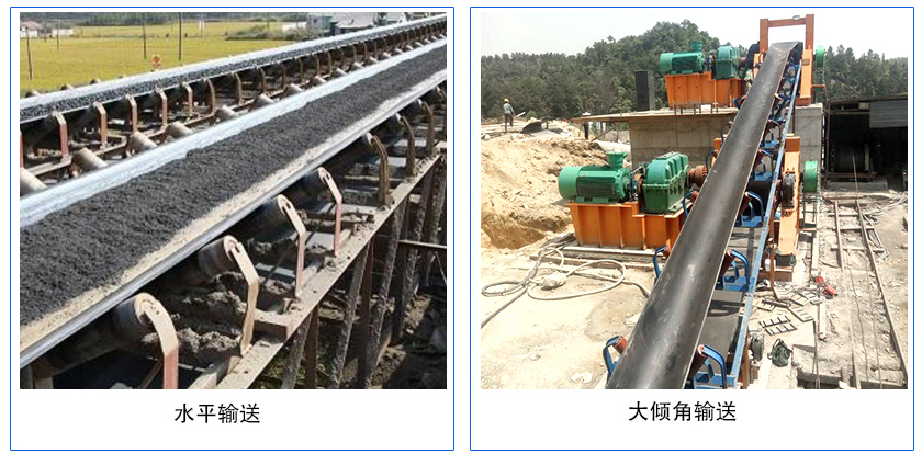 帶式輸送機(jī)類(lèi)型